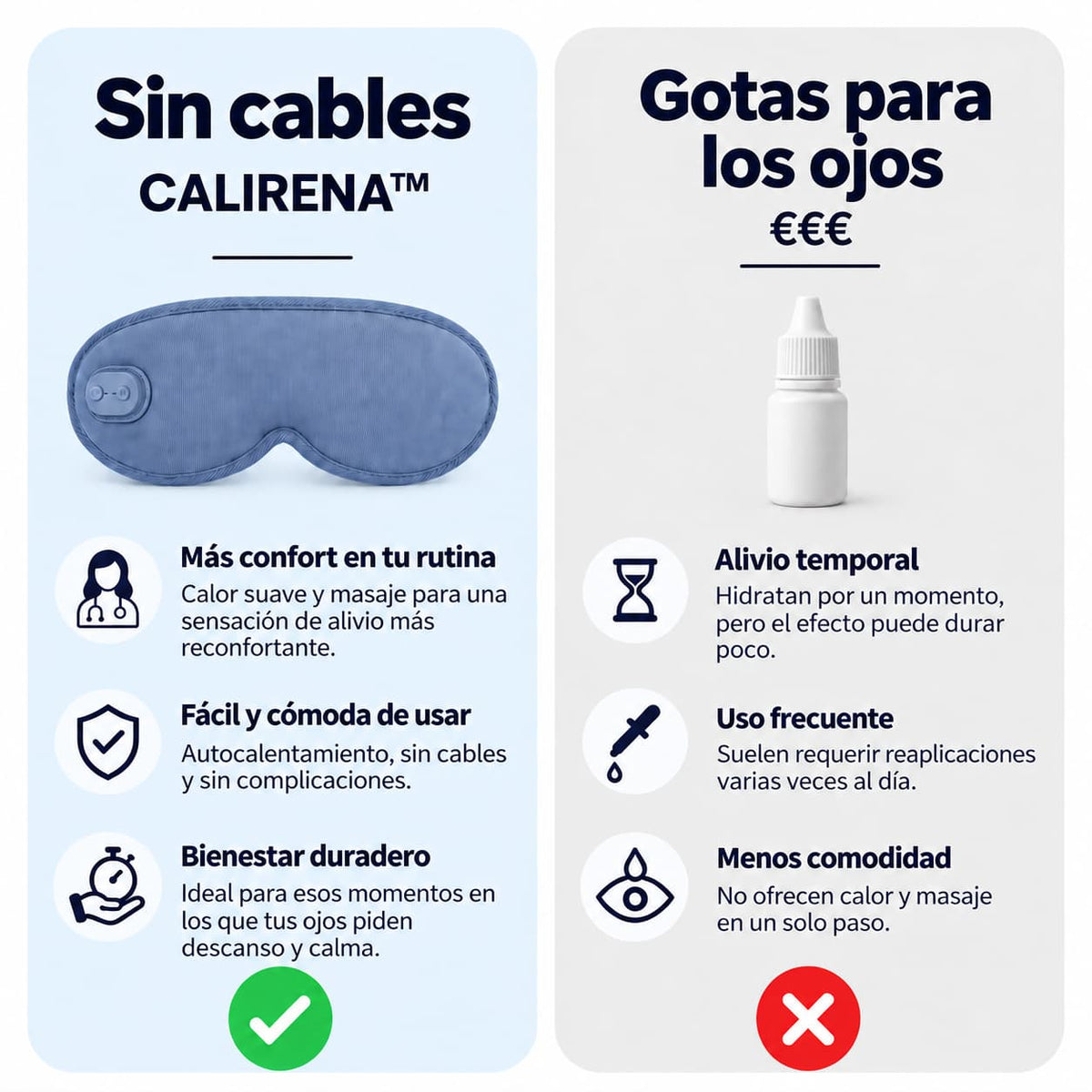 CALIRENA™ Tus ojos también merecen un respiro